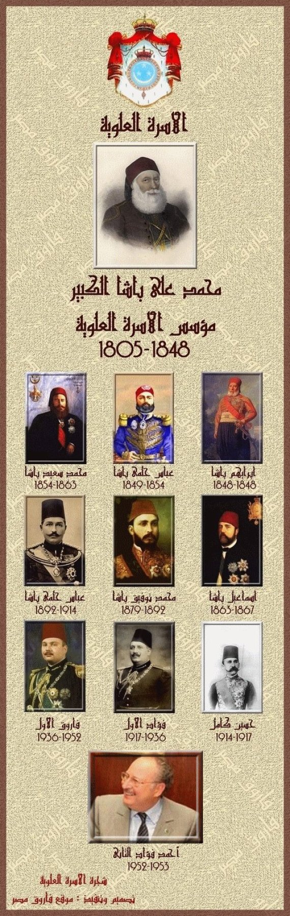 تعرف على أطول 10 سلالات حاكمة في تاريخ العرب والمسلمين رام الله