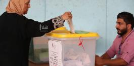 الانتخابات البلدية في الاردن 