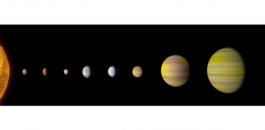 اكتشاف نظام نجمي يشبه نظامنا الشمسي يتكون من ثمانية كواكب