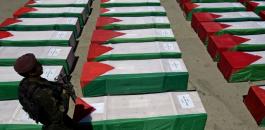 عدد الشهداء الفلسطينيين منذ النكبة 