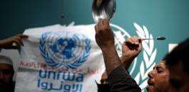 ط§ظ„ط§ظ†ط±ظˆط§