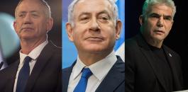 اليمين الاسرائيلي والانتخابات في اسرائيل 
