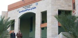 اغلاق كلية ابن سيناء في حوارة 
