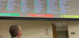 السودان تصوت لصالح اسرائيل