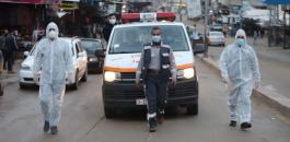 اصابات بفيروس كورونا في غزة