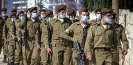 الاصابات بفيروس كورونا في الجيش الاسرائيلي