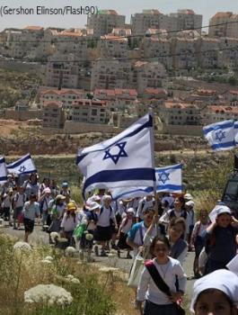 فرض السيادة الاسرائيلية على الضفة الغربية 