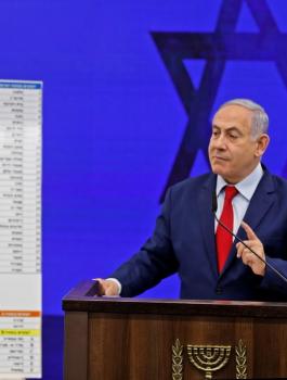 نتنياهو والضفة الغربية 