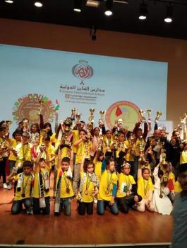 الذكاء العقلي في تركيا 