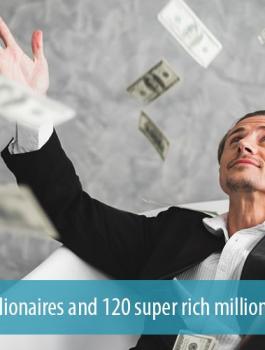 أصحاب الملايين 