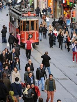 البطالة في تركيا 