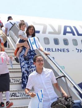 200 مهاجر يهودي يصلون اليوم إلى الأراضي الفلسطينية المحتلة