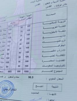 موعد نتائج التوجيهي 