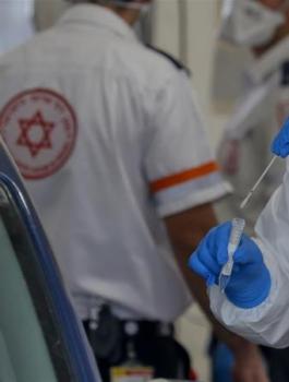 اصابات بفيروس كورونا في القدس 