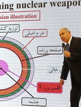 نتنياهو والارشيف النووي الايراني 