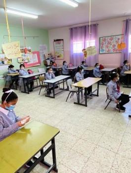 الاصابات بفيروس كورونا في سلفيت