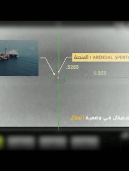 حزب الله وكاريش