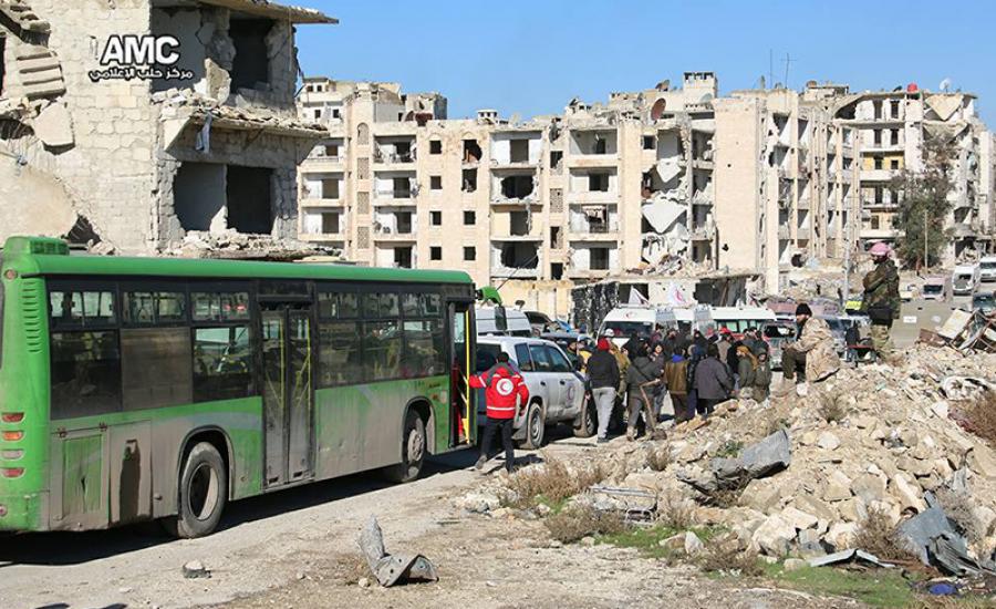 النزوح من حلب 