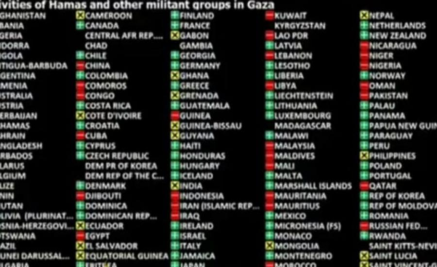 التصويت على قانون يجرم حماس في الامم المتحدة  