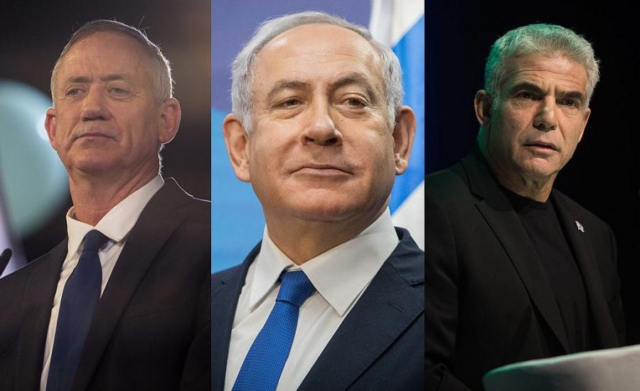 اليمين الاسرائيلي والانتخابات في اسرائيل 