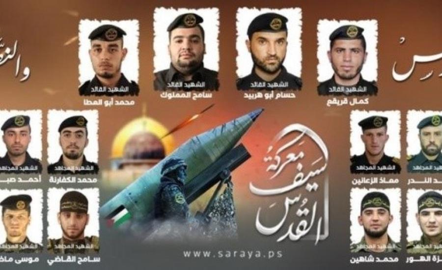 شهداء-سرايا-القدس-عدوان-2021-1621686211.jpg