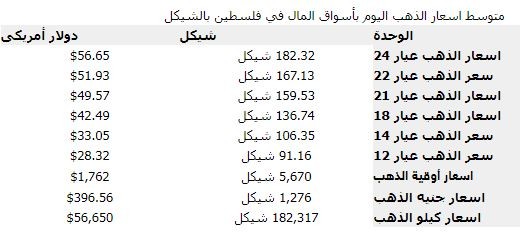 التقاط.JPG