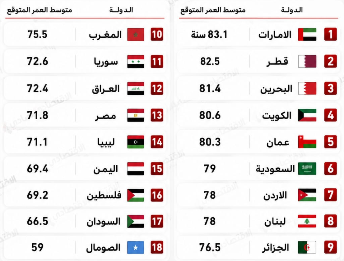 لقطة الشاشة 2026-06-13 113822.png